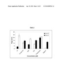 PHARMACEUTICAL FORMULATION 514 diagram and image