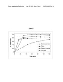 PHARMACEUTICAL FORMULATION 514 diagram and image