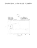 PHARMACEUTICAL FORMULATION 514 diagram and image