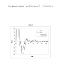 PHARMACEUTICAL FORMULATION 514 diagram and image