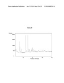 PHARMACEUTICAL FORMULATION 514 diagram and image