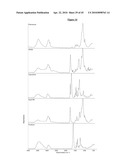 PHARMACEUTICAL FORMULATION 514 diagram and image