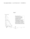 PHARMACEUTICAL FORMULATION 514 diagram and image