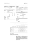 PHARMACEUTICAL FORMULATION 514 diagram and image