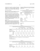 PHARMACEUTICAL FORMULATION 514 diagram and image