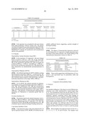 PHARMACEUTICAL FORMULATION 514 diagram and image