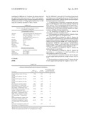 PHARMACEUTICAL FORMULATION 514 diagram and image