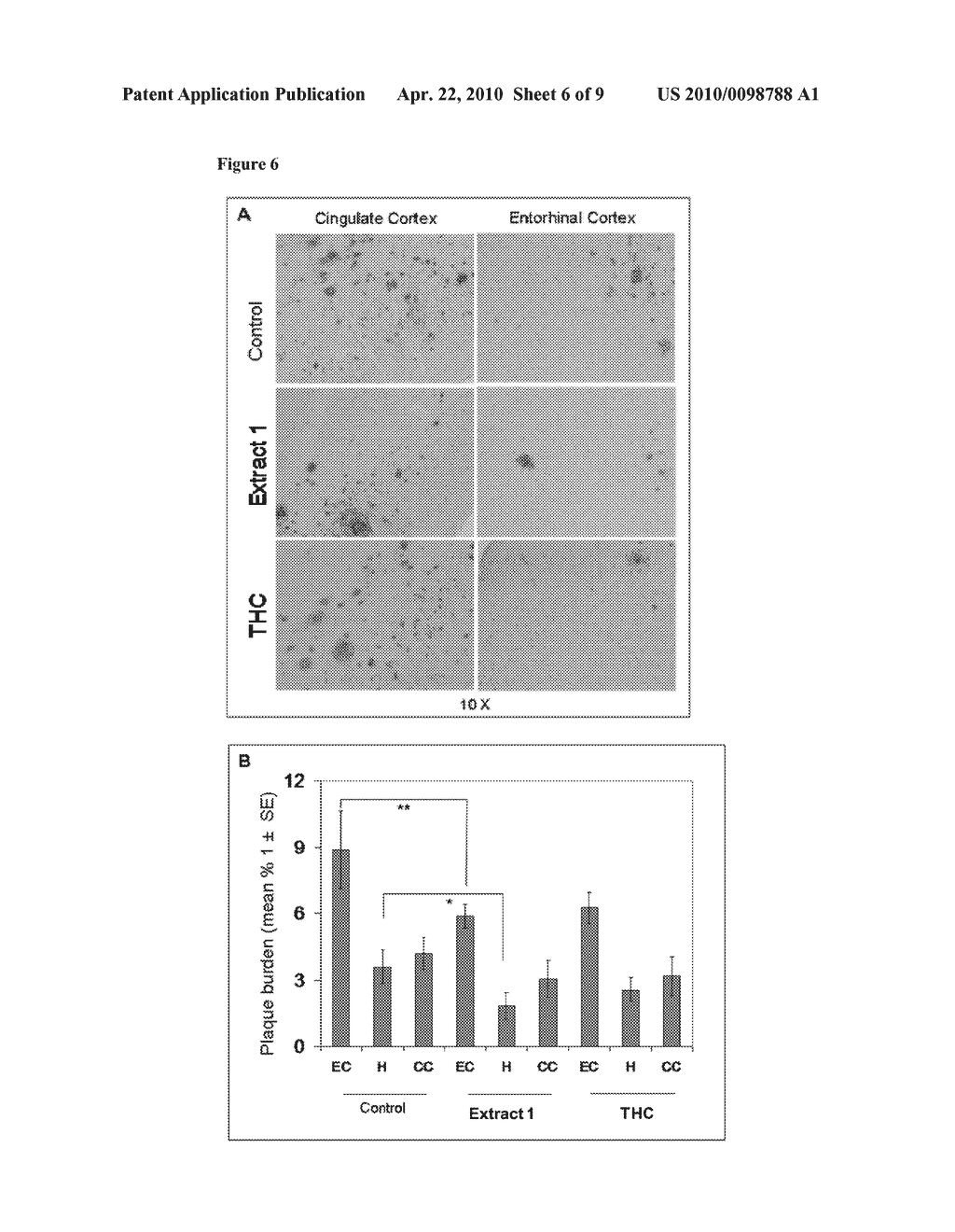 Extracts of Curcuma and Methods of Use Thereof - diagram, schematic, and image 07