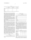 Processing Method of Sulfur Using Maggots diagram and image