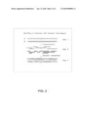 AMYLOLYTIC ENZYME VARIANTS diagram and image