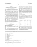 AMYLOLYTIC ENZYME VARIANTS diagram and image