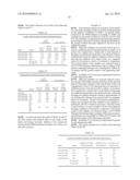 Production of Soluble Protein Solutions from Soy ( S701 ) diagram and image