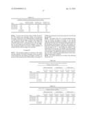 Production of Soluble Protein Solutions from Soy ( S701 ) diagram and image