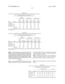 Production of Soluble Protein Solutions from Soy ( S701 ) diagram and image