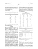 Production of Soluble Protein Solutions from Soy ( S701 ) diagram and image