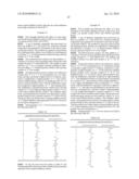 Production of Soluble Protein Solutions from Soy ( S701 ) diagram and image