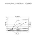 FLAME-RETARDANT CELLULOSIC NONWOVEN FABRIC diagram and image