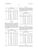 ANTIMICROBIAL ARTICLES AND METHOD OF MANUFACTURE diagram and image