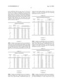 ANTIMICROBIAL ARTICLES AND METHOD OF MANUFACTURE diagram and image