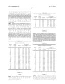 ANTIMICROBIAL ARTICLES AND METHOD OF MANUFACTURE diagram and image