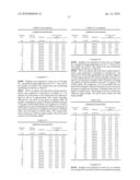 ANTIMICROBIAL ARTICLES AND METHOD OF MANUFACTURE diagram and image