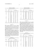 ANTIMICROBIAL ARTICLES AND METHOD OF MANUFACTURE diagram and image