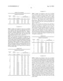 ANTIMICROBIAL ARTICLES AND METHOD OF MANUFACTURE diagram and image