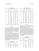 ANTIMICROBIAL ARTICLES AND METHOD OF MANUFACTURE diagram and image