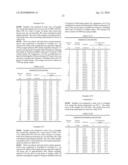 ANTIMICROBIAL ARTICLES AND METHOD OF MANUFACTURE diagram and image