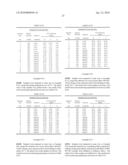 ANTIMICROBIAL ARTICLES AND METHOD OF MANUFACTURE diagram and image