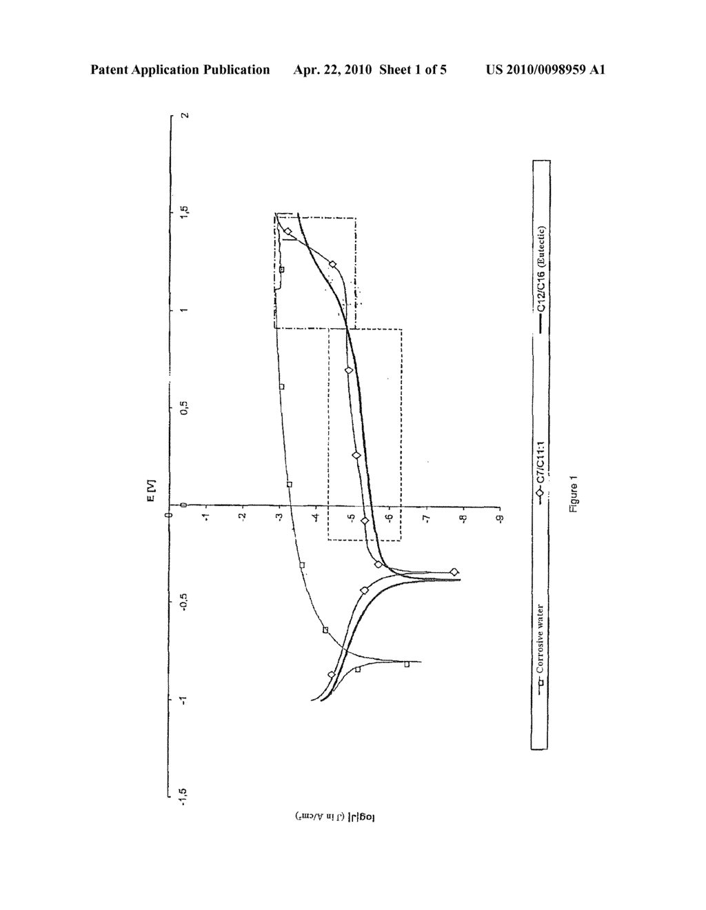 COMPOSITIONS BASED ON CARBOXYLIC ACIDS FOR TEMPORARY PROTECTION OF METALLIC SURFACES AND DRY FILMS OBTAINED FROM SAID COMPOSITION - diagram, schematic, and image 02