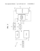 FUEL CELL SYSTEM HAVING FUEL CIRCULATION STRUCTURE, METHOD OF OPERATING THE SAME, AND ELECTRONIC APPARATUS INCLUDING THE FUEL CELL SYSTEM diagram and image