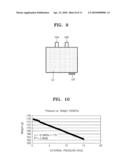 FUEL CELL SYSTEM HAVING FUEL CIRCULATION STRUCTURE, METHOD OF OPERATING THE SAME, AND ELECTRONIC APPARATUS INCLUDING THE FUEL CELL SYSTEM diagram and image