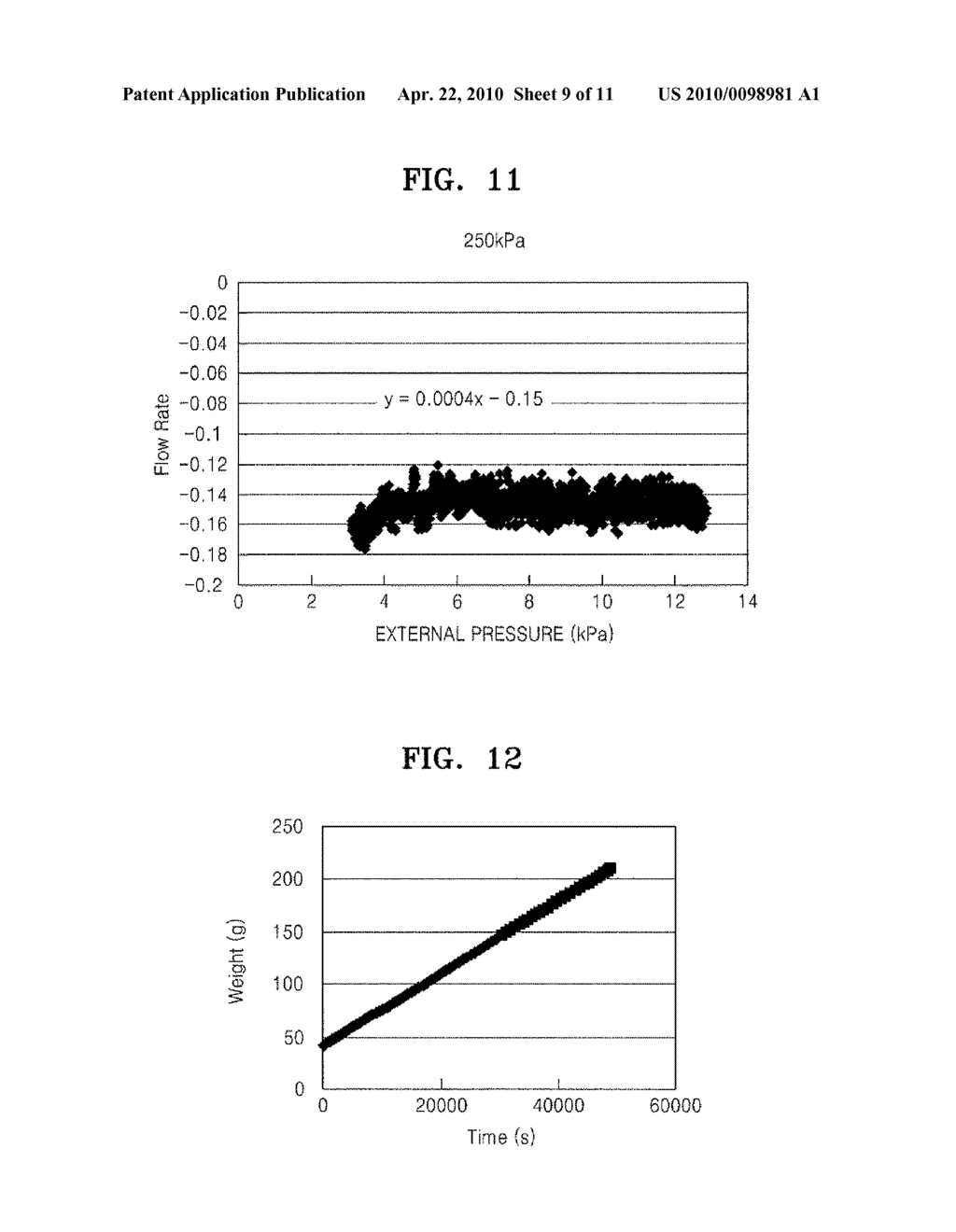 FUEL CELL SYSTEM HAVING FUEL CIRCULATION STRUCTURE, METHOD OF OPERATING THE SAME, AND ELECTRONIC APPARATUS INCLUDING THE FUEL CELL SYSTEM - diagram, schematic, and image 10