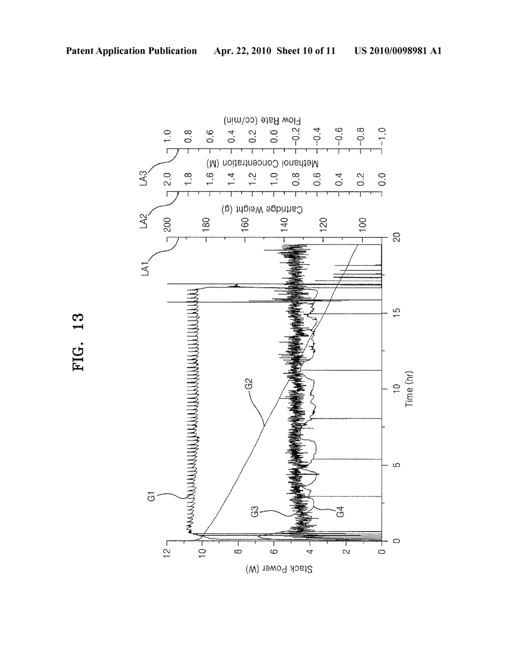 FUEL CELL SYSTEM HAVING FUEL CIRCULATION STRUCTURE, METHOD OF OPERATING THE SAME, AND ELECTRONIC APPARATUS INCLUDING THE FUEL CELL SYSTEM - diagram, schematic, and image 11