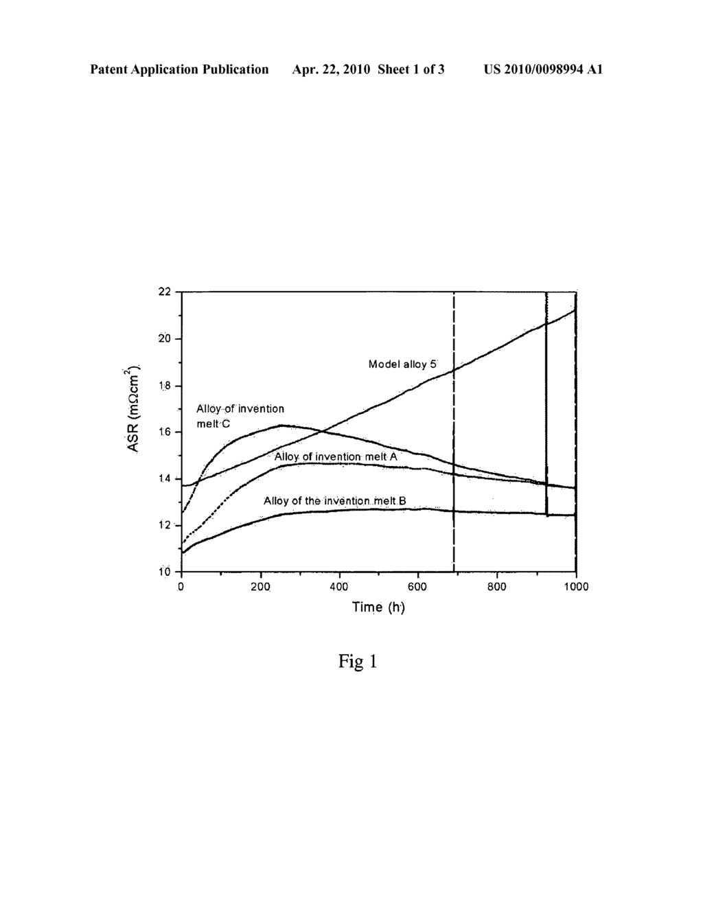 Ferritic Chromium Steel - diagram, schematic, and image 02