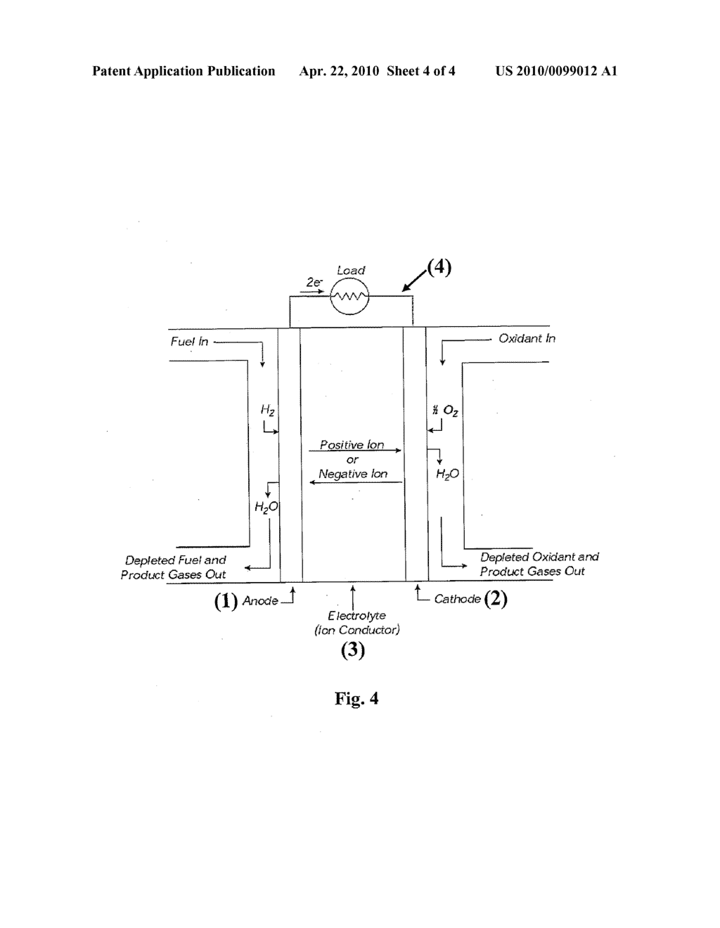 Electrocatalyst Synthesized by Depositing a Contiguous Metal Adlayer on Transition Metal Nanostructures - diagram, schematic, and image 05