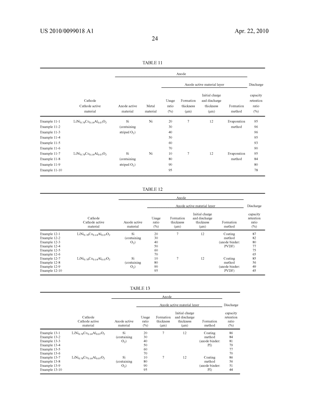 SECONDARY BATTERY - diagram, schematic, and image 47