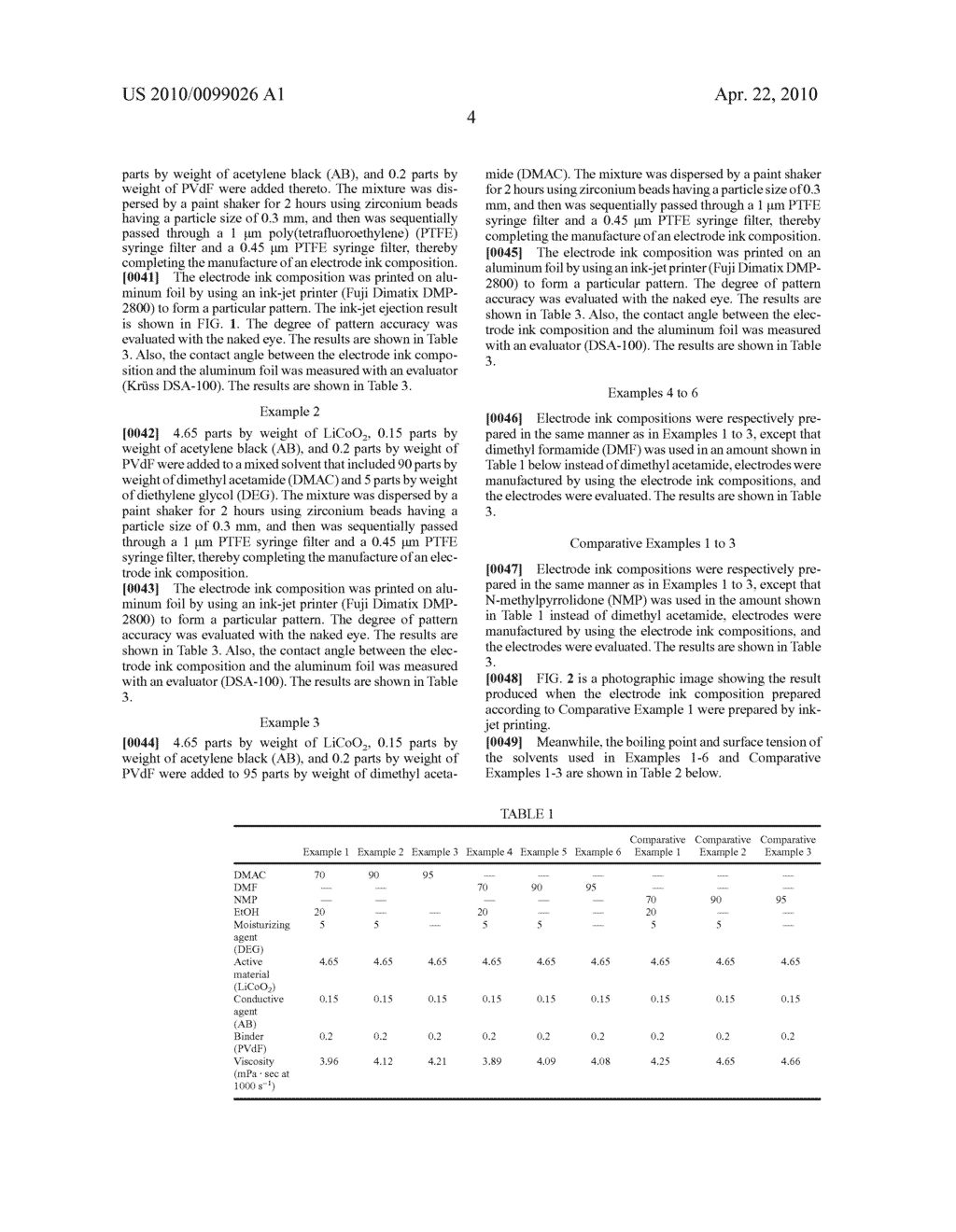 ELECTRODE INK COMPOSITION FOR INK-JET PRINTING, AND ELECTRODE AND SECONDARY BATTERY MANUFACTURED BY USING THE SAME - diagram, schematic, and image 06