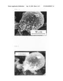 Li-Ni COMPOSITE OXIDE PARTICLES FOR NON-AQUEOUS ELECTROLYTE SECONDARY BATTERY, PROCESS FOR PRODUCING THE SAME, AND NON-AQUEOUS ELECTROLYTE SECONDARY BATTERY diagram and image