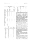 Li-Ni COMPOSITE OXIDE PARTICLES FOR NON-AQUEOUS ELECTROLYTE SECONDARY BATTERY, PROCESS FOR PRODUCING THE SAME, AND NON-AQUEOUS ELECTROLYTE SECONDARY BATTERY diagram and image