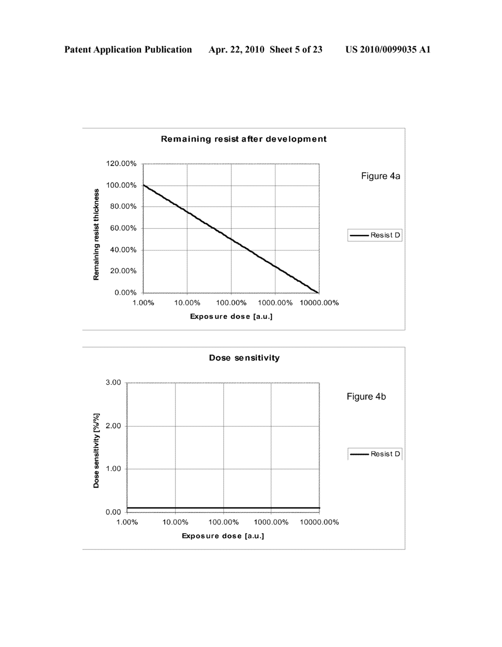 METHOD OF ITERATIVE COMPENSATION FOR NON-LINEAR EFFECTS IN THREE-DIMENSIONAL EXPOSURE OF RESIST - diagram, schematic, and image 06