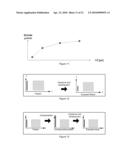 METHOD OF ITERATIVE COMPENSATION FOR NON-LINEAR EFFECTS IN THREE-DIMENSIONAL EXPOSURE OF RESIST diagram and image