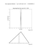 METHOD OF ITERATIVE COMPENSATION FOR NON-LINEAR EFFECTS IN THREE-DIMENSIONAL EXPOSURE OF RESIST diagram and image