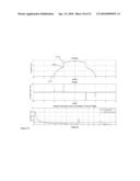 METHOD OF ITERATIVE COMPENSATION FOR NON-LINEAR EFFECTS IN THREE-DIMENSIONAL EXPOSURE OF RESIST diagram and image