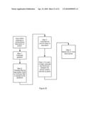 METHOD OF ITERATIVE COMPENSATION FOR NON-LINEAR EFFECTS IN THREE-DIMENSIONAL EXPOSURE OF RESIST diagram and image