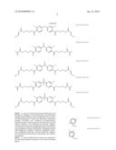 Positive Photosensitive Resin Composition diagram and image