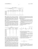 Positive Photosensitive Resin Composition diagram and image