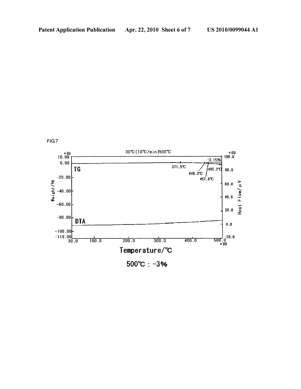 Method for forming resist underlayer film, patterning process using the same, and composition for the resist underlayer film - diagram, schematic, and image 07