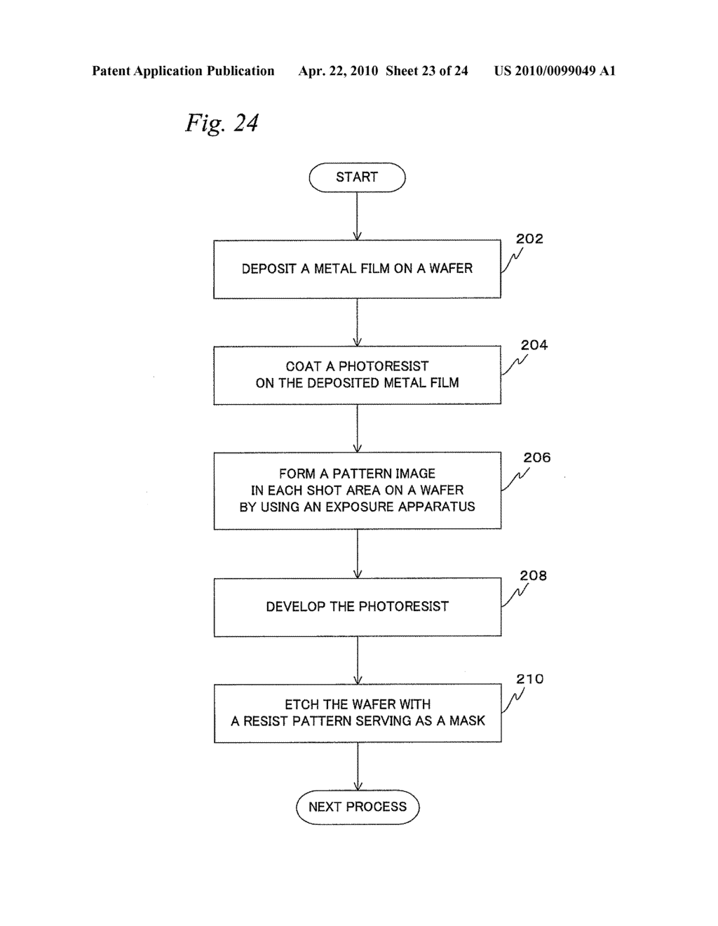 PATTERN FORMING METHOD AND APPARATUS, EXPOSURE METHOD AND APPARATUS, AND DEVICE MANUFACTURING METHOD AND DEVICE - diagram, schematic, and image 24